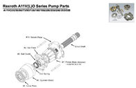 Yüksek Basınçlı Hidrolik Pompa Yedek Parçaları Rexroth A11VO130 A11VLO130